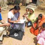 Self Census India |