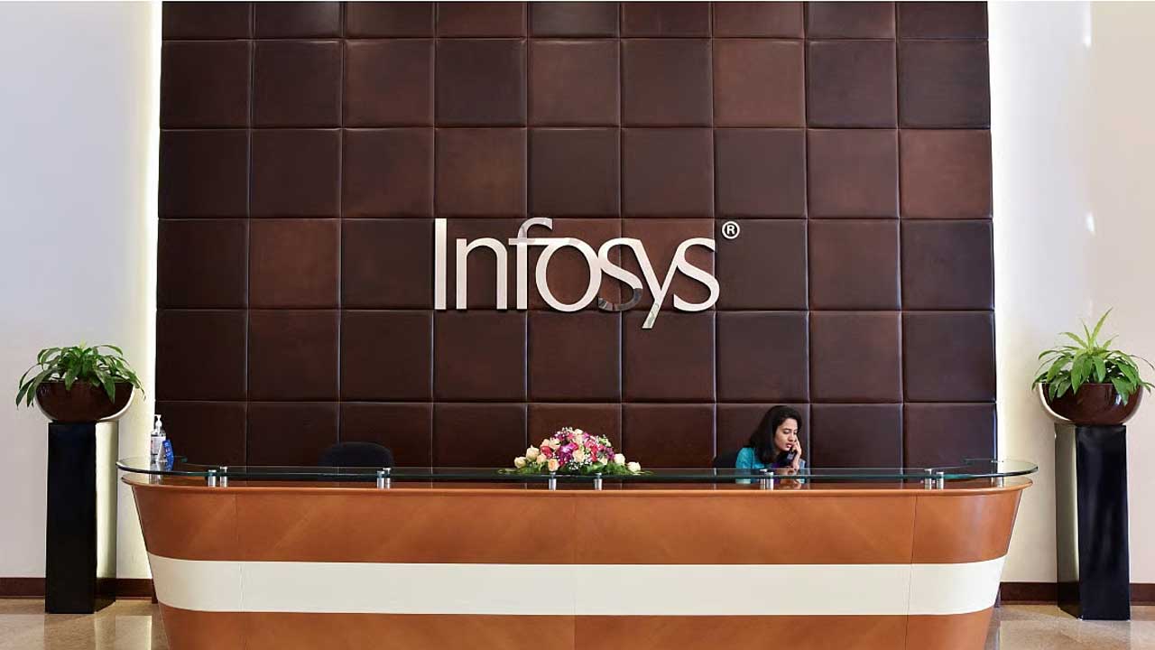 Infosys Market Cap