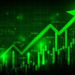 April 21 Market Analysis