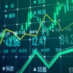Stock Market Gains