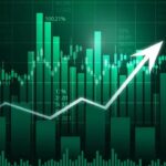 Stock Market Gains