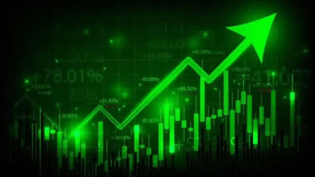 May 06 Market Analysis