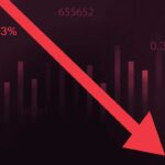 Stock Market Loss