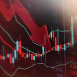 Stock Market Losses