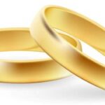 April 28 Gold Prices