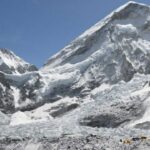 Himalayan Snow Decline