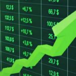 April 27 Pre Market Analysis
