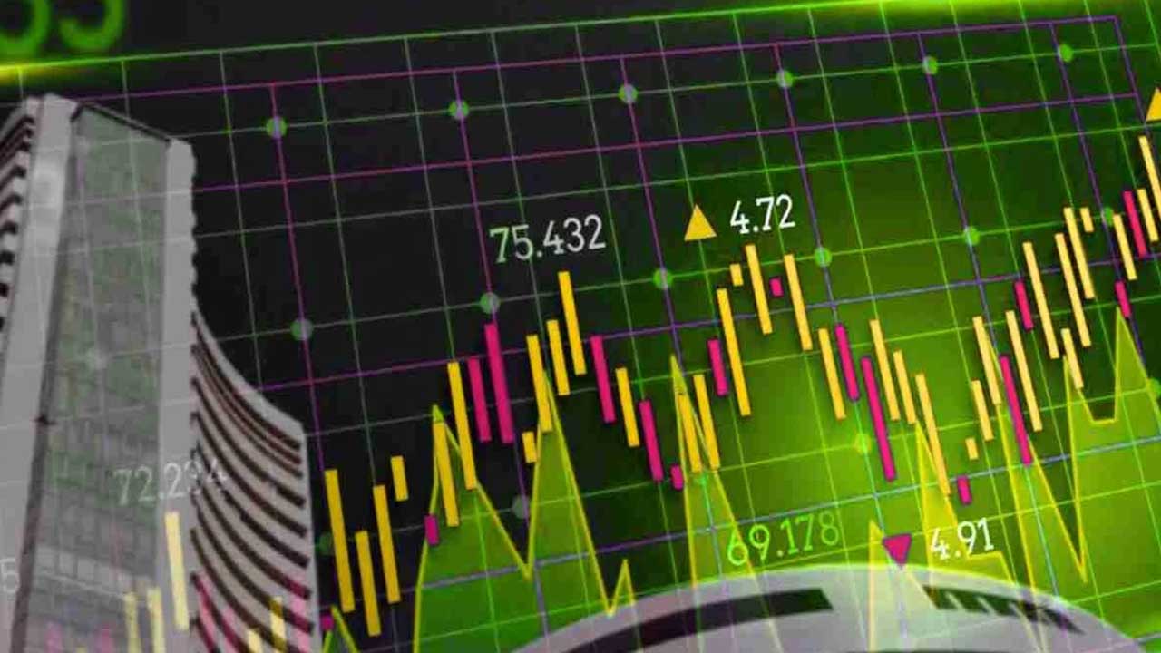 April 20 Market Analysis