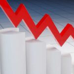 April 23 Market Analysis