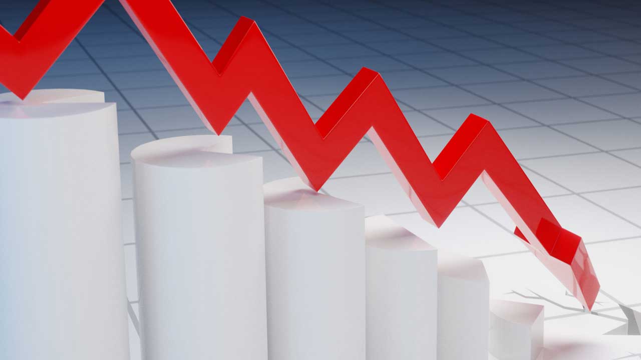 April 23 Market Analysis