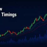 NSE Trading Hours