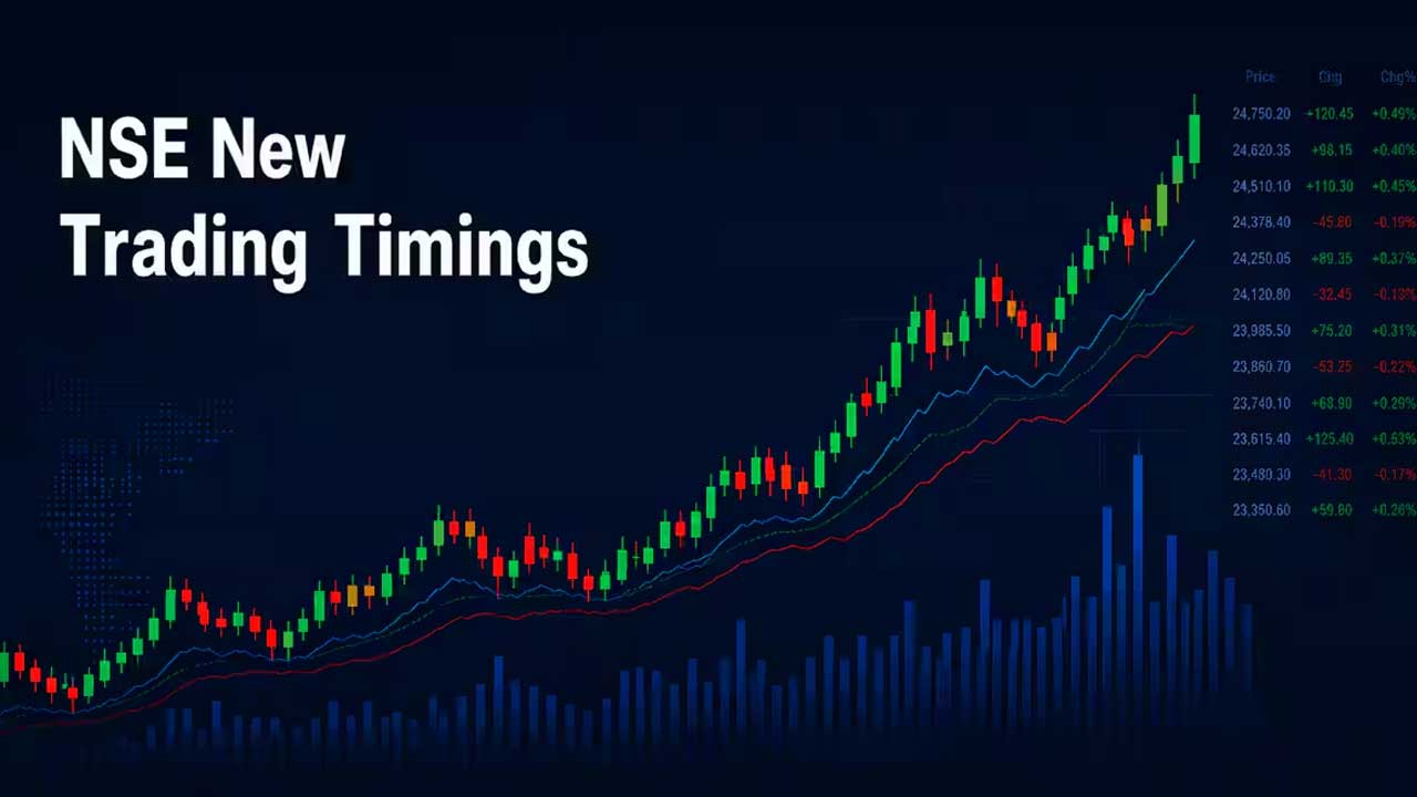 NSE Trading Hours