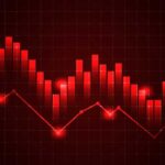 Stock Market Today