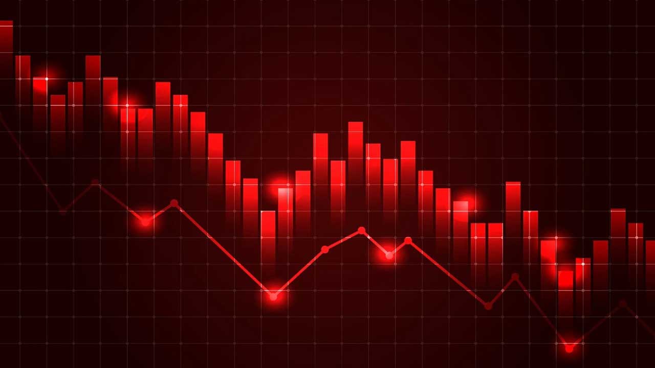 Stock Market Today
