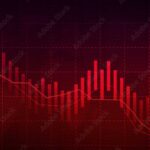 Stock Market Losses