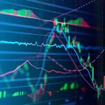 Stock Market Closing