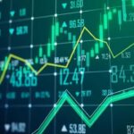 Stock Market Gains