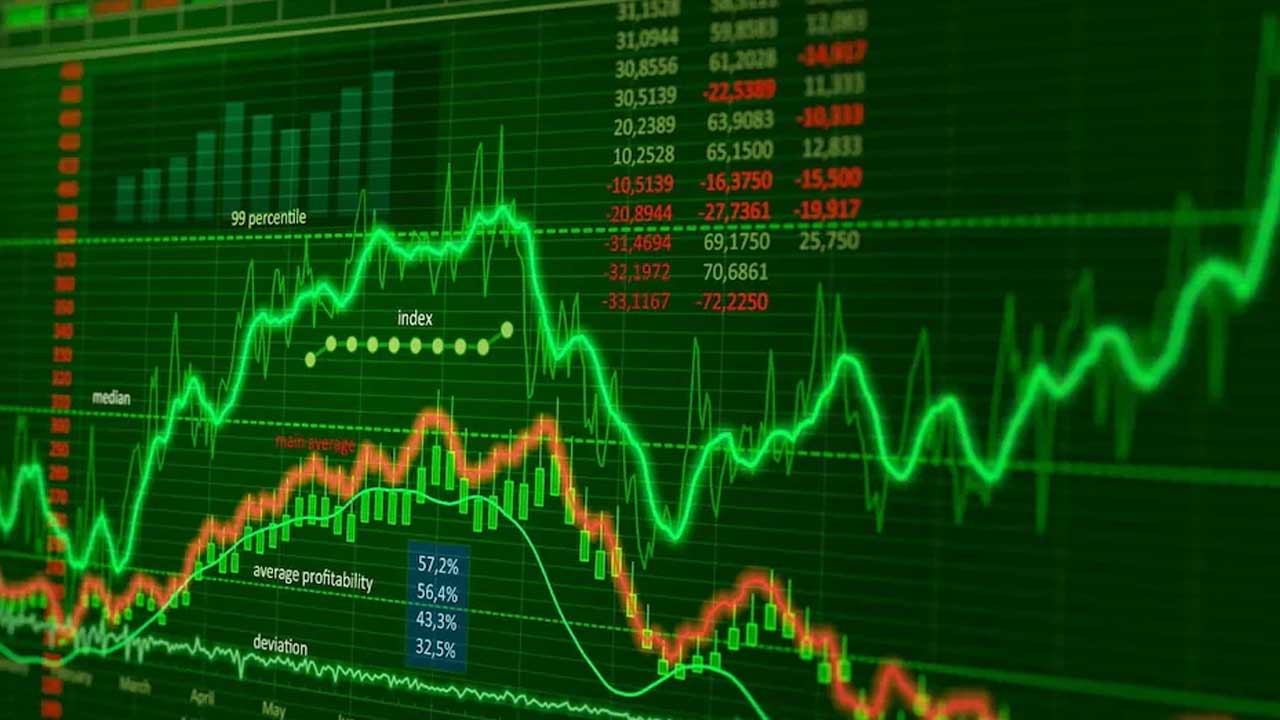Stock Market Gains
