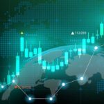 Stock Market Gains