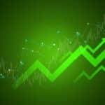 Stock Market Gains