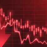 Stock Market Losses