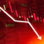 Stock Market Today