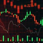 Stock Market Today