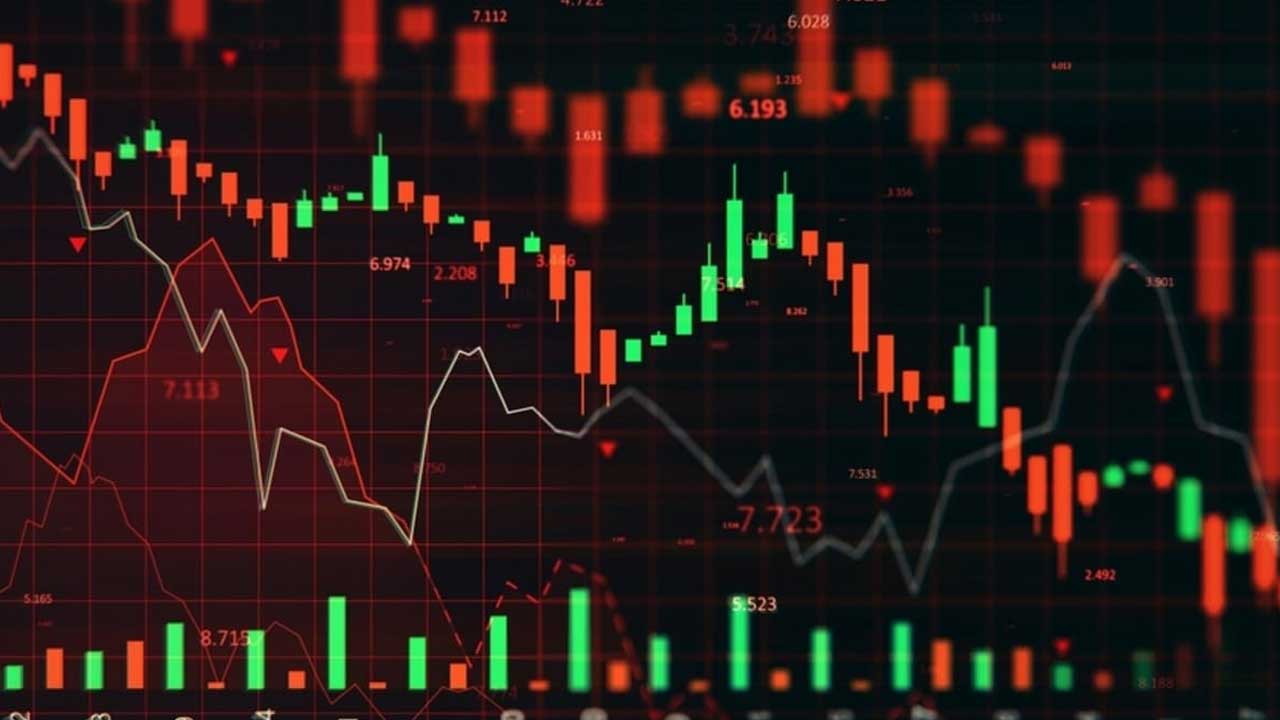 Stock Market Today