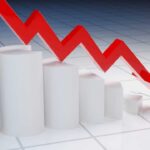 May 18 Market Analysis
