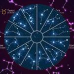May 28 Horoscope