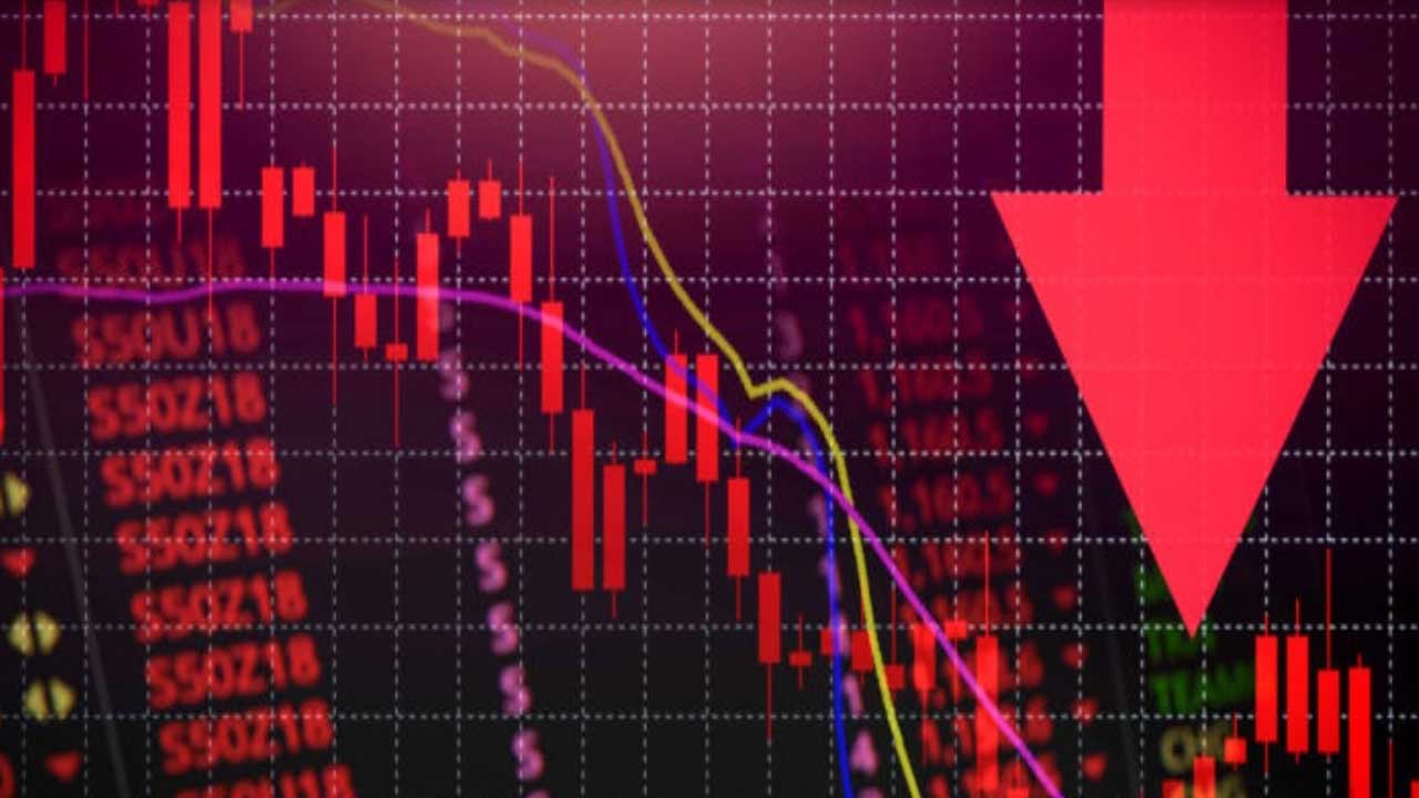 May 08 Market Analysis