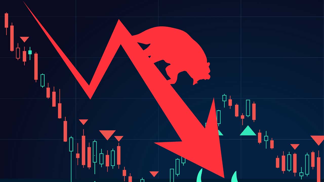 May 12 Market Analysis