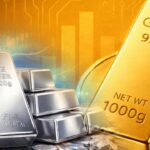 May 13 Market Analysis