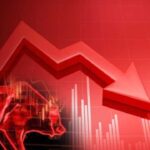 May 15 Market Analysis