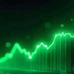 May 25 Market Analysis