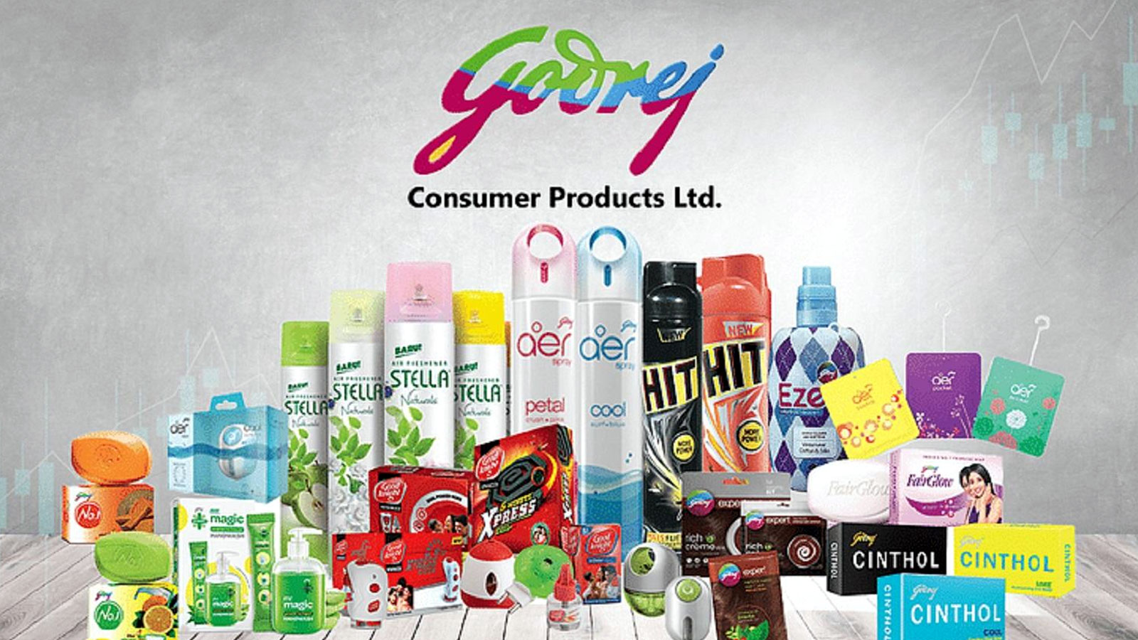 GCPL