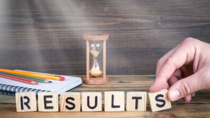 TGPOLYCET Results 2026