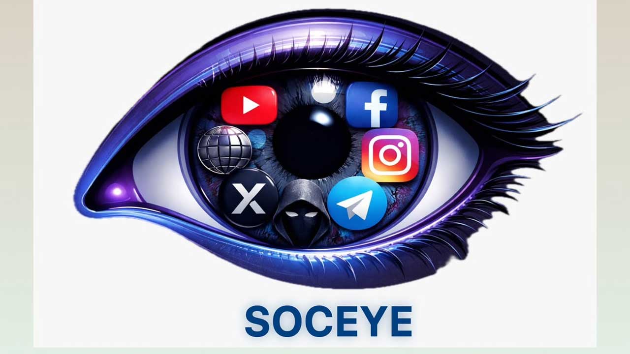 AI Social Media Surveillance
