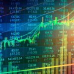 July 16 Market Analysis
