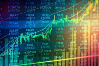 July 16 Market Analysis