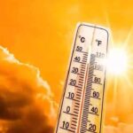 El Nino Impact India