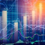 Global Markets Mixed