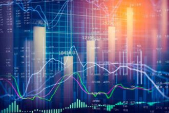 Global Markets Mixed
