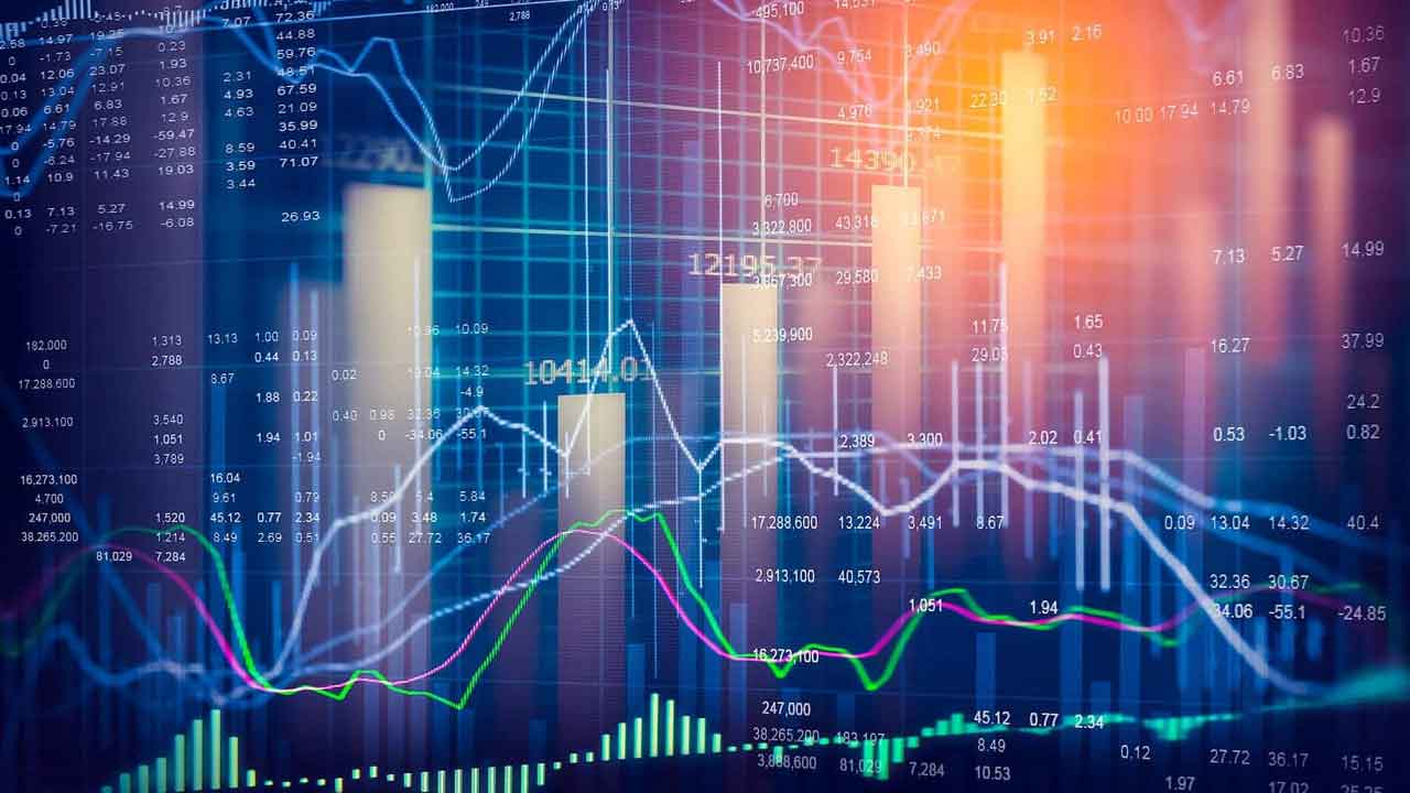 Global Markets Mixed