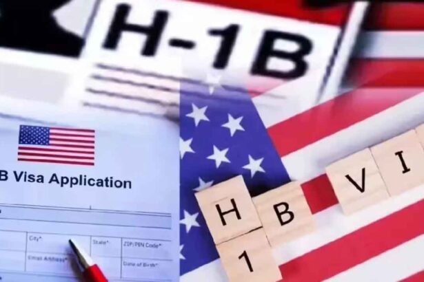 H1B Visa Fee