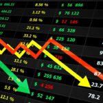 Indian Stock Market