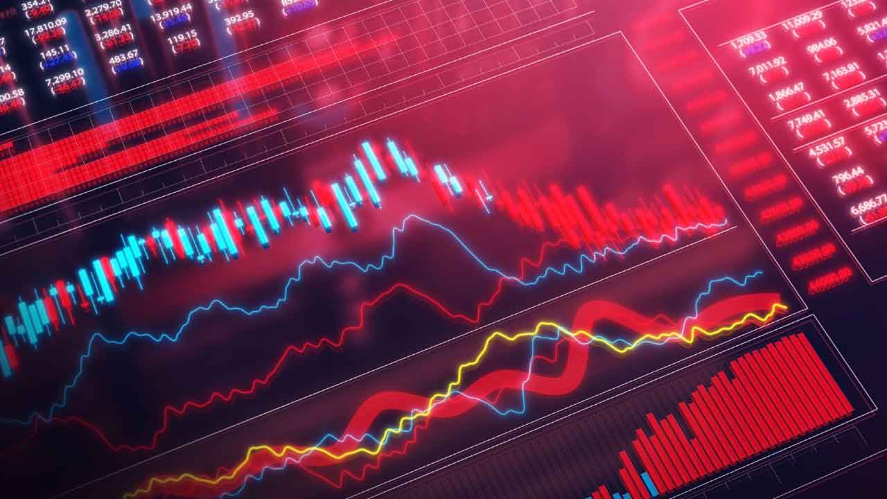 Stock Market Losses