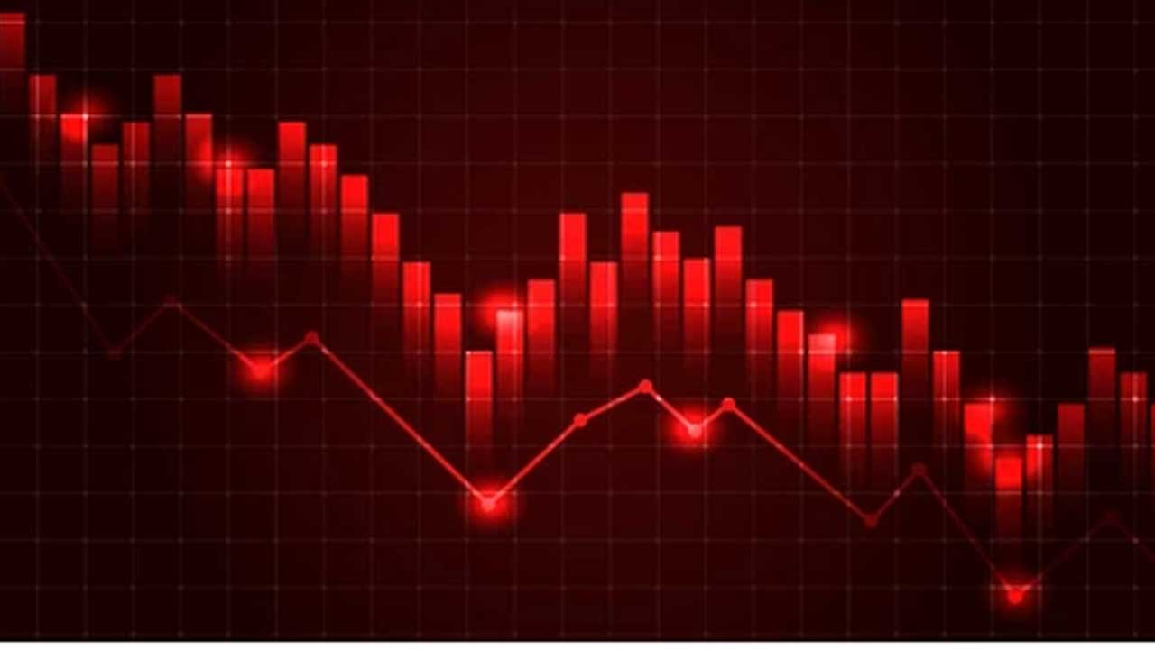 Stock Market Losses