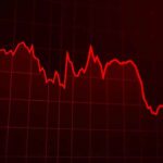 Stock Market Crash