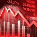Stock Market Crash